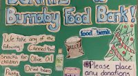 Marlborough students are coming together to support the Burnaby Food Bank. So please give generously and have your child bring any of the following food items starting Monday, December 7th […]